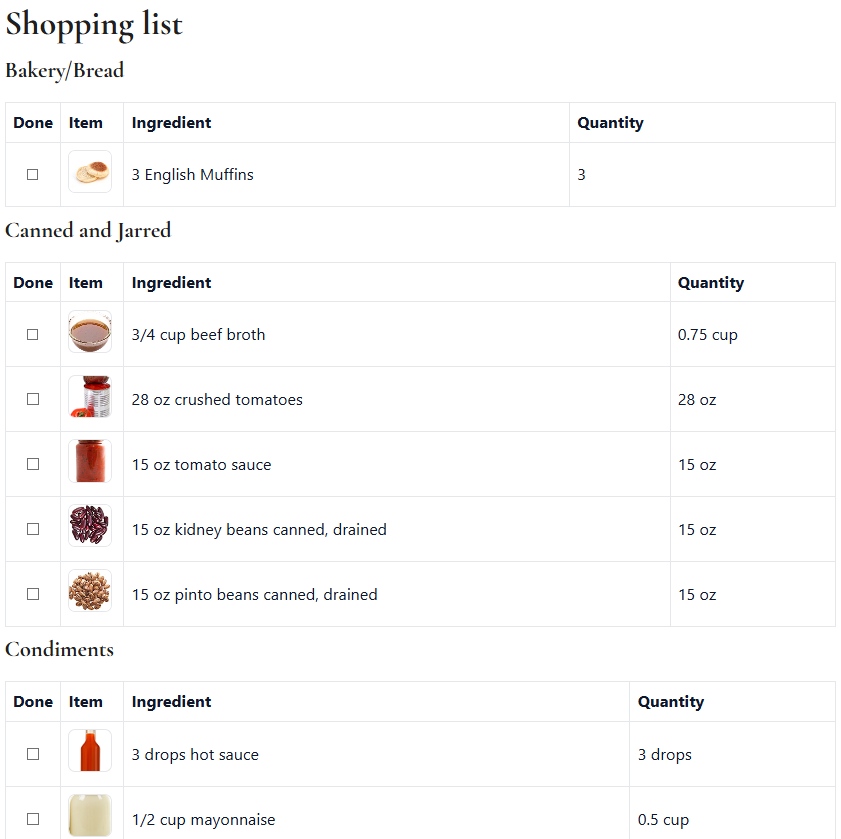 Shopping list view (placeholder)